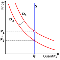   D1,  P1.   D2   P2. ³,      Q      .