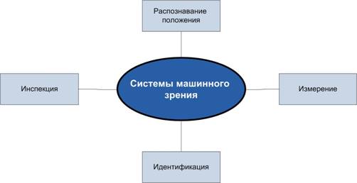 : C:\Documents and Settings\\ \ 7\ \\  .jpg