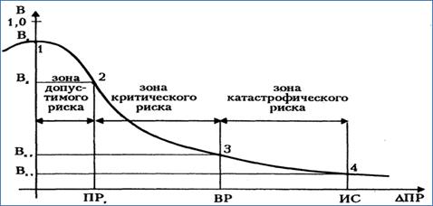 : C:\Documents and Settings\\Local Settings\Temporary Internet Files\Content.Word\        .bmp