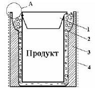 http://www.dairynews.ru/files/cagvgqg.JPG