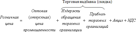 : http://books.efaculty.kiev.ua/ekpd/1/14/gl14_clip_image005.gif