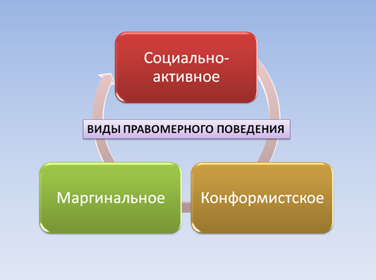Картинка 1 из 86