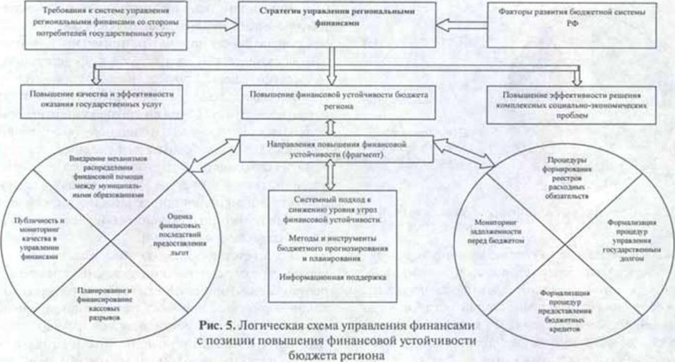 Описание: F:\Users\DF50~1\AppData\Local\Temp\FineReader10\media\image44.jpeg