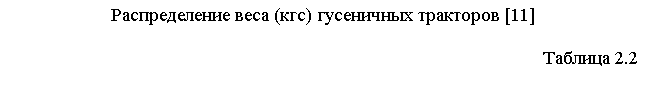 :   ()   [11]&amp;#13;&amp;#10; 2.2&amp;#13;&amp;#10;