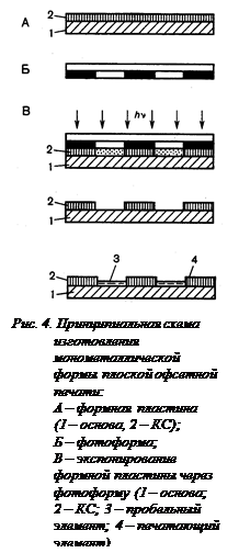 :  &#13;&#10;. 4.    -    :&#13;&#10;   &#13;&#10;(1  , 2  );&#13;&#10;  ;&#13;&#10;   -   - (1  ;&#13;&#10;2  ; 3   ; 4   ).&#13;&#10;&#13;&#10;&#13;&#10;